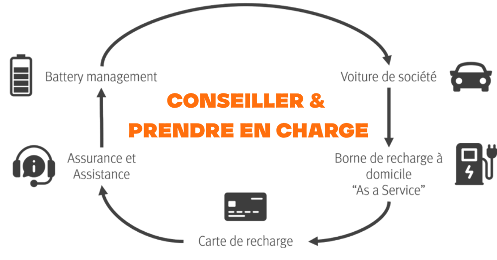 ECO systeem FR (2)